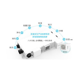 全空氣系統(tǒng)